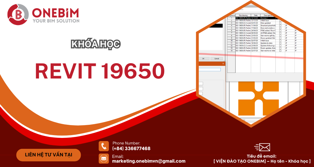 Dự án nhận diện thương hiệu ABC